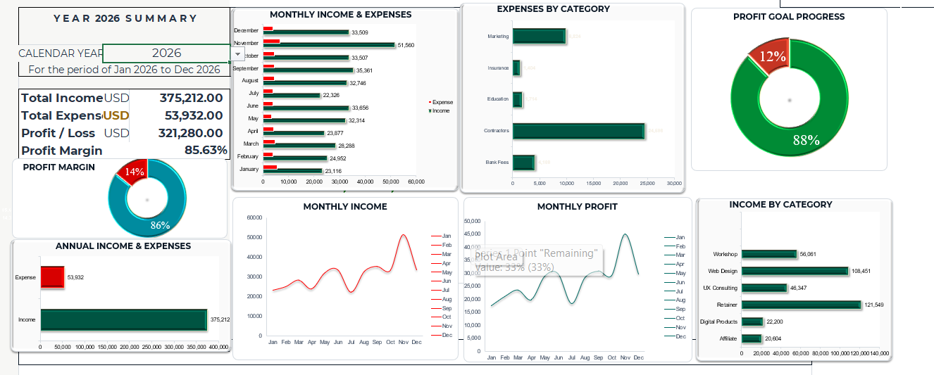 Year 2026 Bookkeeping Summary